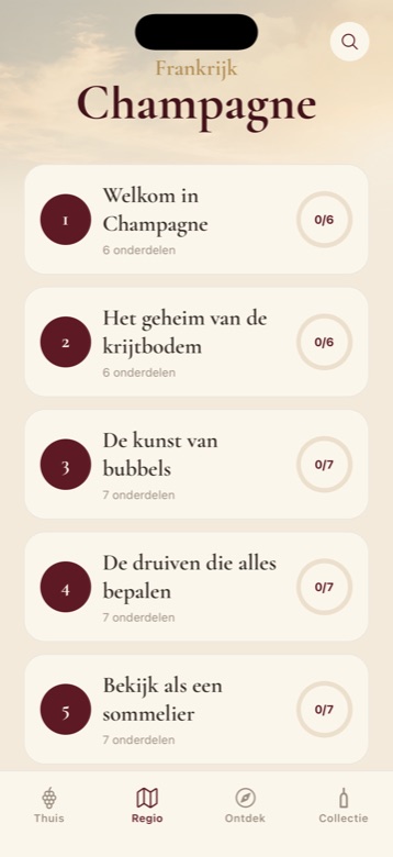 De hoofdstukken van Champagne, met per hoofdstuk het aantal onderdelen